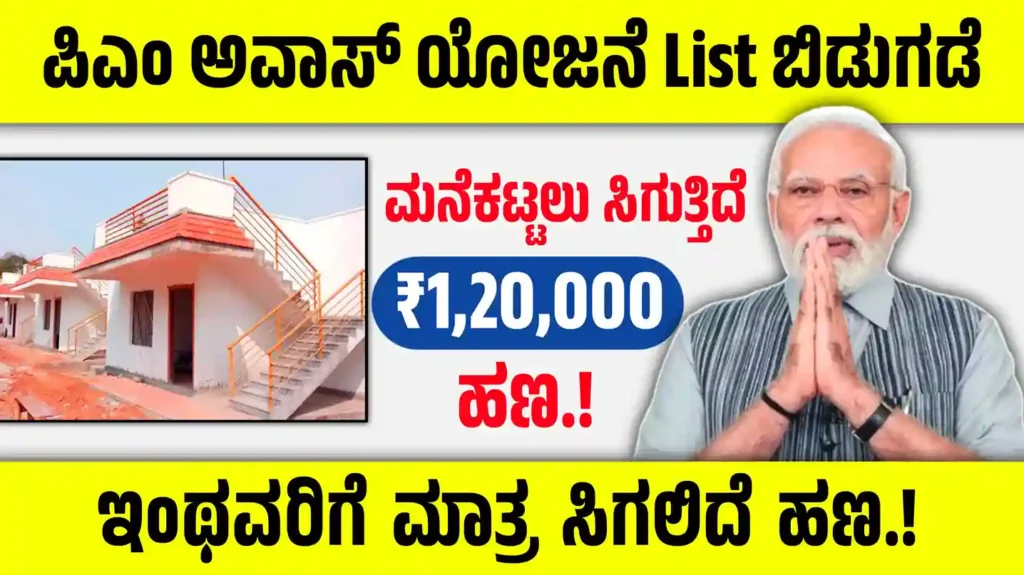 ಪಿಎಂ ಆವಾಸ್ ಯೋಜನೆ ಪಟ್ಟಿ ಬಿಡುಗಡೆ